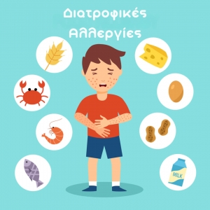 Πώς να Διαχειριστείτε τις Αλλεργίες και τις Ευαισθησίες σε Τρόφιμα στα Παιδιά